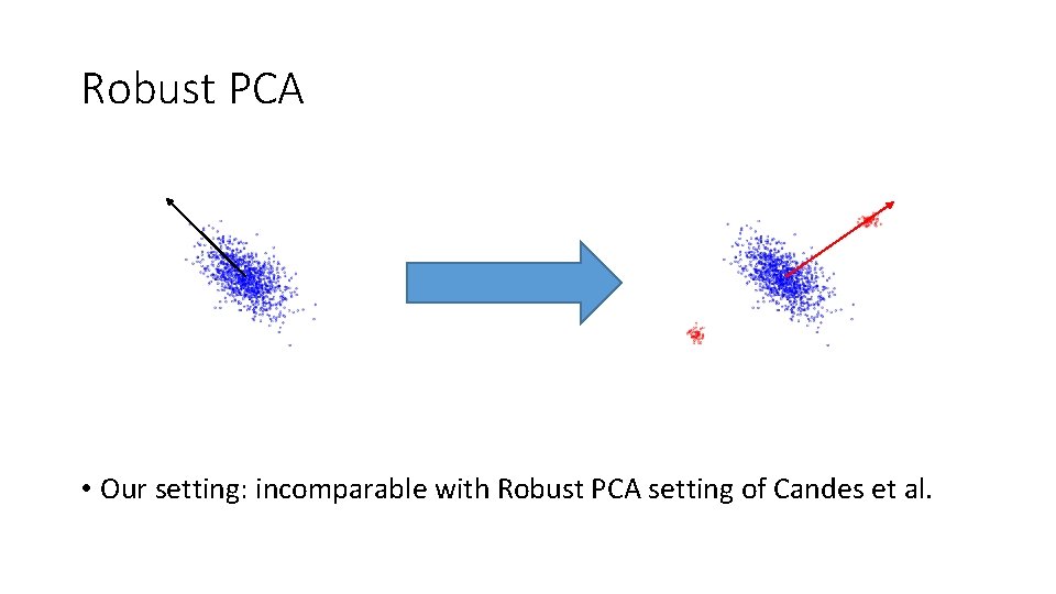 Robust PCA • Our setting: incomparable with Robust PCA setting of Candes et al.