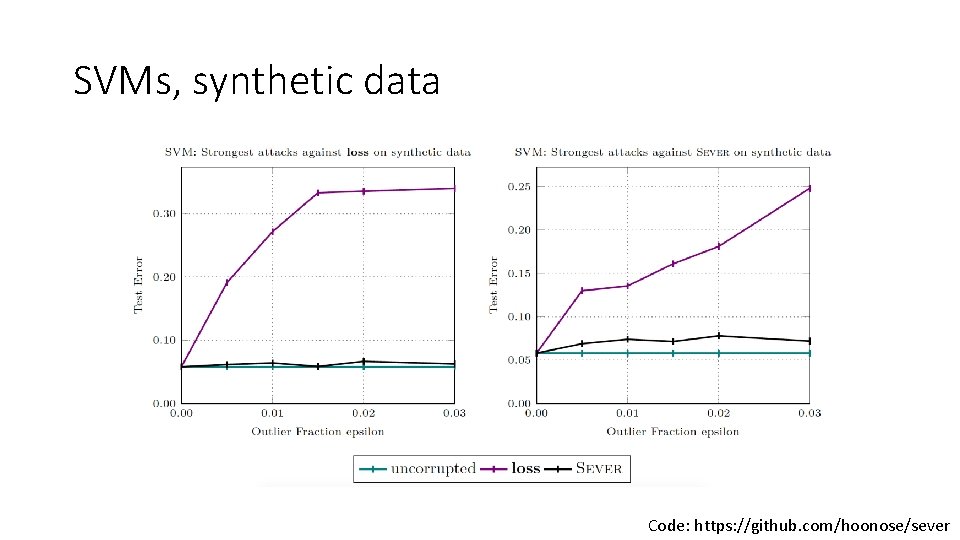 SVMs, synthetic data Code: https: //github. com/hoonose/sever 