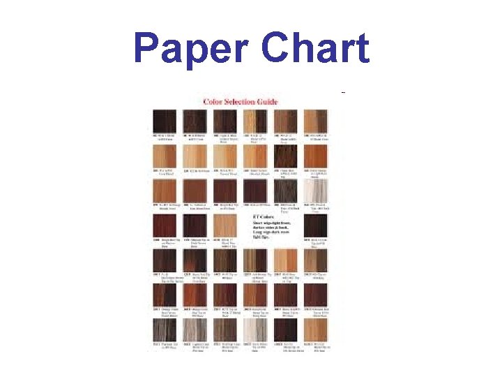 Paper Chart 