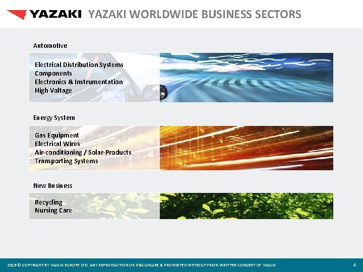 YAZAKI WORLDWIDE BUSINESS SECTORS Automotive Electrical Distribution Systems Components Electronics & Instrumentation High Voltage