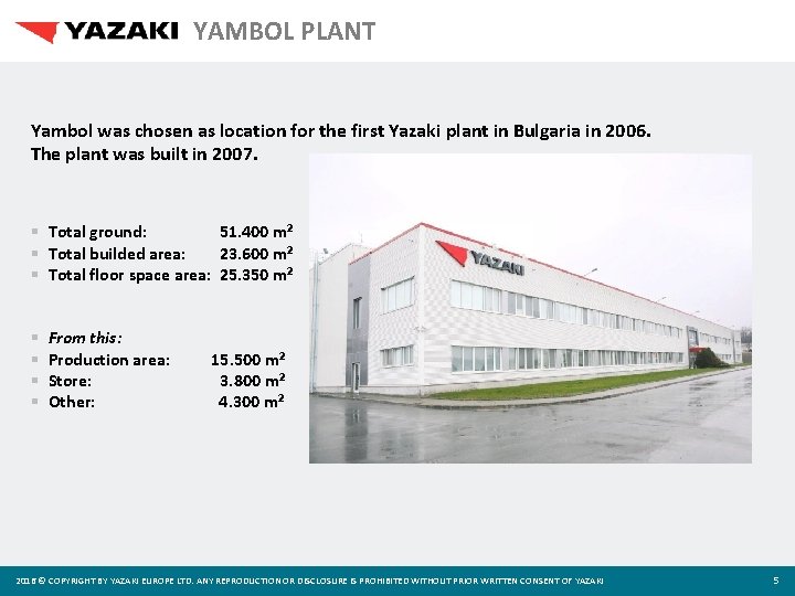 YAMBOL PLANT Yambol was chosen as location for the first Yazaki plant in Bulgaria