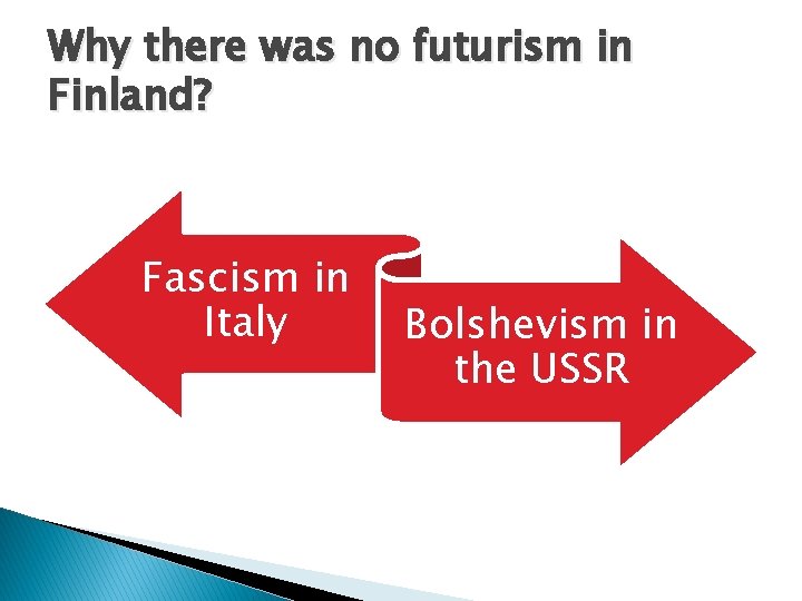 Why there was no futurism in Finland? Fascism in Italy Bolshevism in the USSR