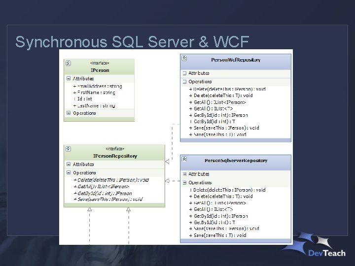 Synchronous SQL Server & WCF 