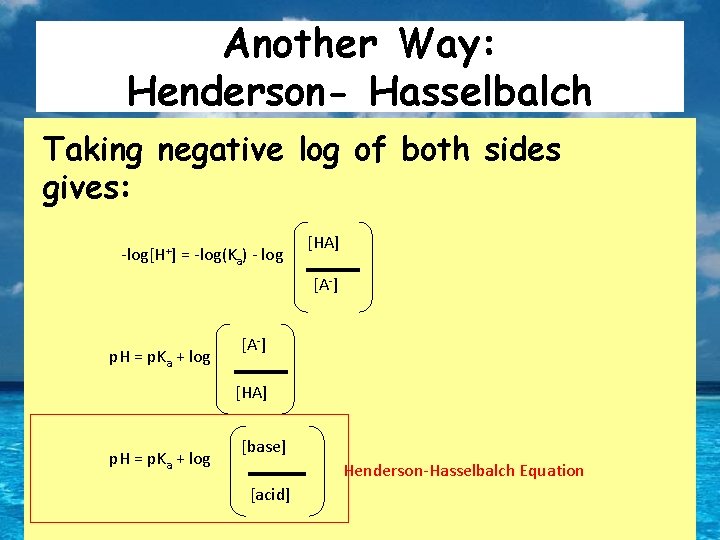 Another Way: Henderson- Hasselbalch Taking negative log of both sides gives: -log[H+] = -log(Ka)