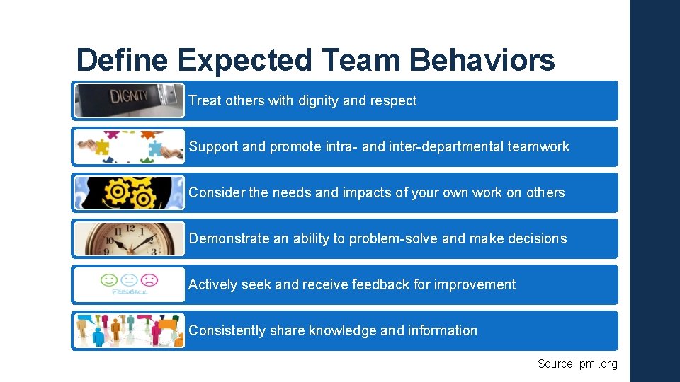 Define Expected Team Behaviors Treat others with dignity and respect Support and promote intra-