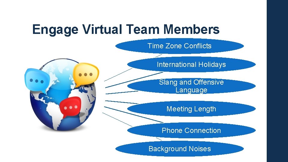 Engage Virtual Team Members Time Zone Conflicts International Holidays Slang and Offensive Language Meeting