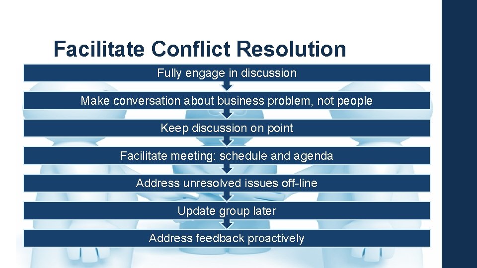 Facilitate Conflict Resolution Fully engage in discussion Make conversation about business problem, not people