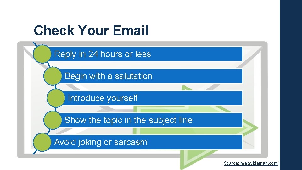 Check Your Email Reply in 24 hours or less Begin with a salutation Introduce