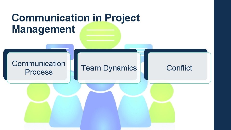 Communication in Project Management Communication Process Team Dynamics Conflict 