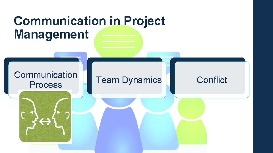 Communication in Project Management Communication Process Team Dynamics Conflict 