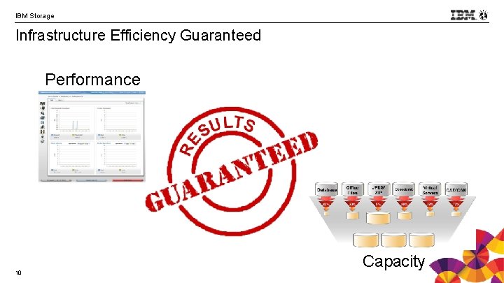 IBM Storage Infrastructure Efficiency Guaranteed Performance 10 Capacity 