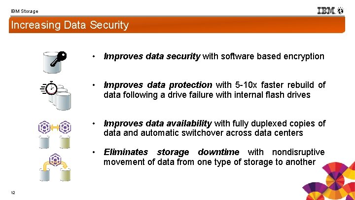 IBM Storage Increasing Data Security • Improves data security with software based encryption •