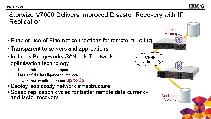 IBM Storage Storwize V 7000 Delivers Improved Disaster Recovery with IP Replication Source Volume