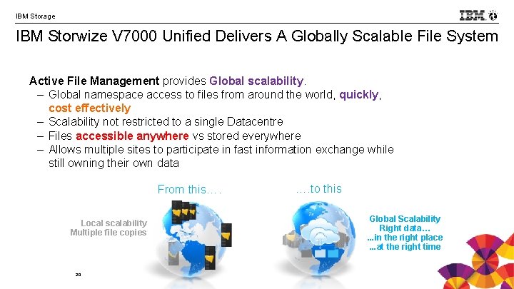 IBM Storage IBM Storwize V 7000 Unified Delivers A Globally Scalable File System Active