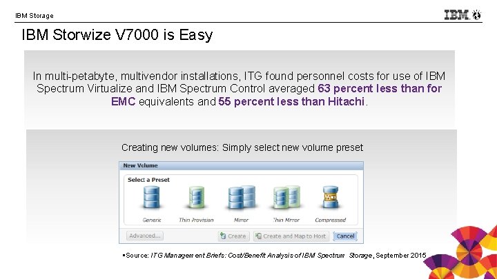 IBM Storage IBM Storwize V 7000 is Easy In multi-petabyte, multivendor installations, ITG found