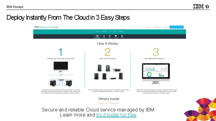 IBM Storage Deploy Instantly From The Cloud in 3 Easy Steps Secure and reliable