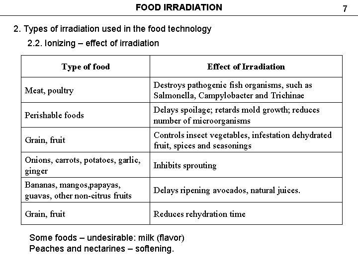 FOOD IRRADIATION 2. Types of irradiation used in the food technology 2. 2. Ionizing