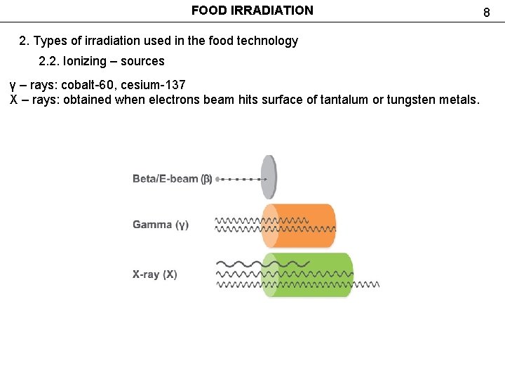 FOOD IRRADIATION 2. Types of irradiation used in the food technology 2. 2. Ionizing