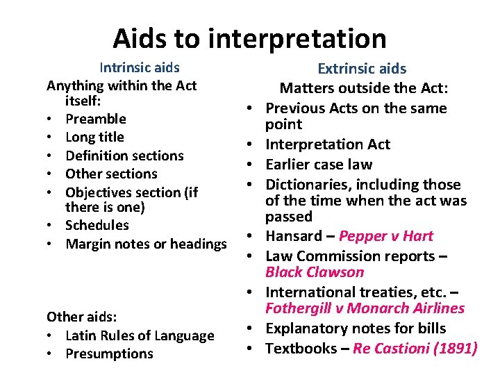 Aids to interpretation Intrinsic aids Anything within the Act itself: • Preamble • Long