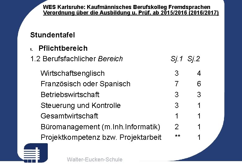 WES Karlsruhe: Kaufmännisches Berufskolleg Fremdsprachen Verordnung über die Ausbildung u. Prüf. ab 2015/2016 (2016/2017)