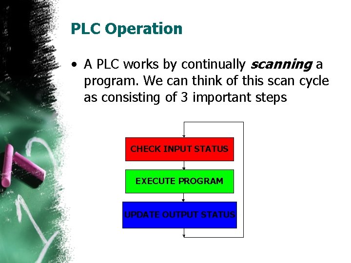 PLC Operation • A PLC works by continually scanning a program. We can think