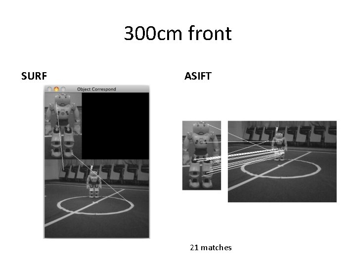 300 cm front SURF ASIFT 21 matches 