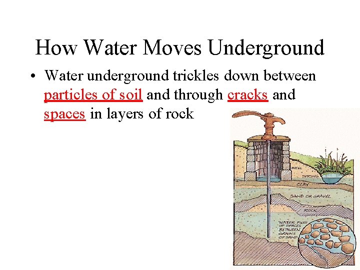 How Water Moves Underground • Water underground trickles down between particles of soil and