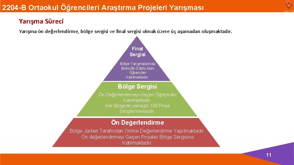 2204 -B Ortaokul Öğrencileri Araştırma Projeleri Yarışması Yarışma Süreci Yarışma ön değerlendirme, bölge sergisi