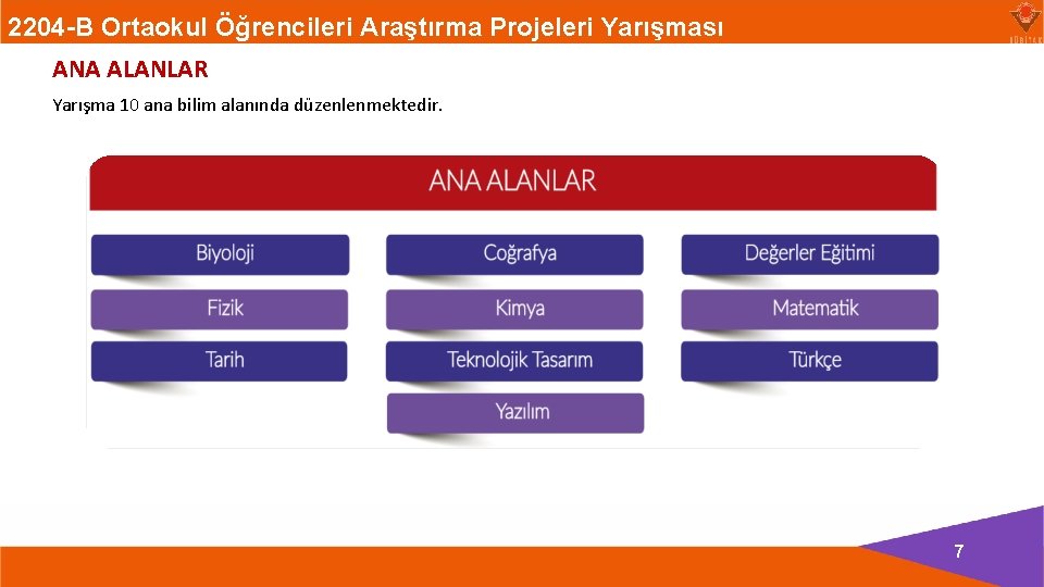 2204 -B Ortaokul Öğrencileri Araştırma Projeleri Yarışması ANA ALANLAR Yarışma 10 ana bilim alanında