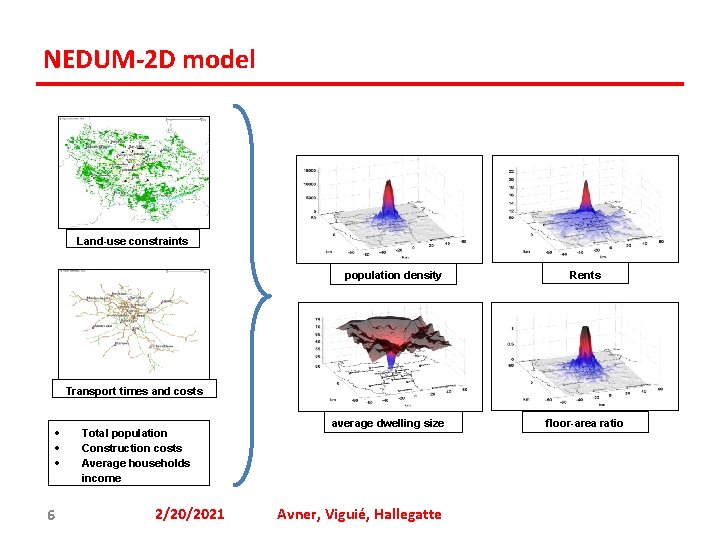 NEDUM-2 D model Land-use constraints population density Rents Transport times and costs 6 Total