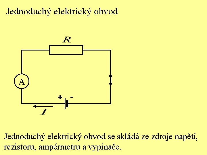 Jednoduchý elektrický obvod A - + Jednoduchý elektrický obvod se skládá ze zdroje napětí,