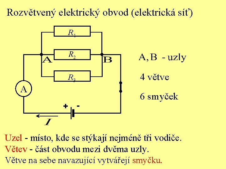 Rozvětvený elektrický obvod (elektrická síť) R 1 R 3 A 4 větve 6 smyček