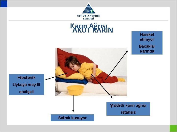 Karın Ağrısı AKUT KARIN Hareket etmiyor Bacaklar karında Hipotonik Uykuya meyilli endişeli Şiddetli karın