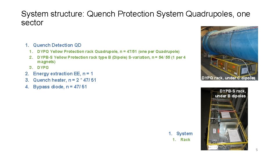 System structure: Quench Protection System Quadrupoles, one sector 1. Quench Detection QD 1. 2.