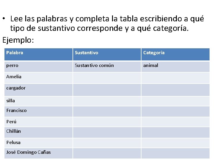 • Lee las palabras y completa la tabla escribiendo a qué tipo de • Lee las palabras y completa la tabla escribiendo a qué tipo de