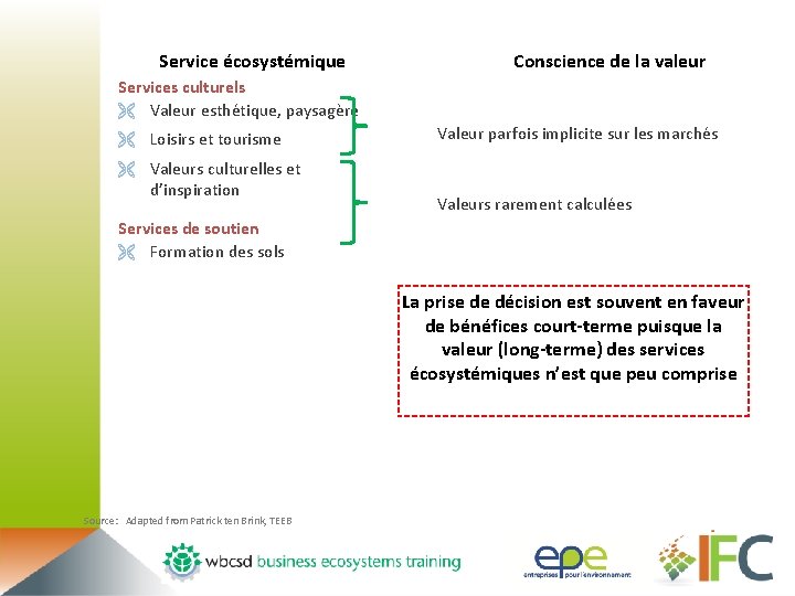 Service écosystémique Conscience de la valeur Services culturels Ë Valeur esthétique, paysagère Ë Loisirs