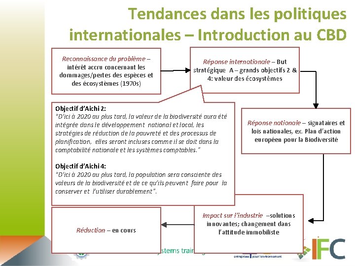 Tendances dans les politiques internationales – Introduction au CBD Reconnaissance du problème – intérêt