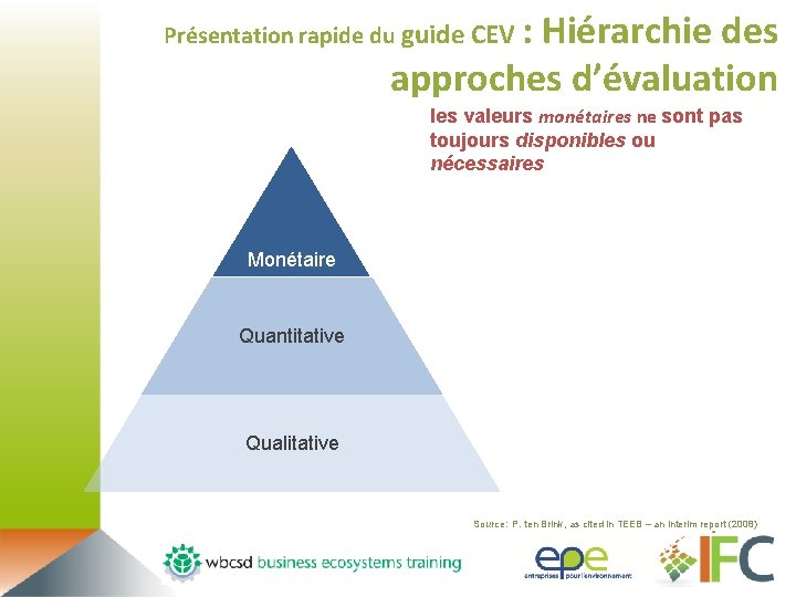 : Hiérarchie des approches d’évaluation Présentation rapide du guide CEV les valeurs monétaires ne