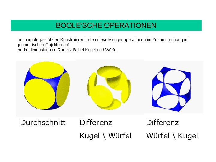 BOOLE‘SCHE OPERATIONEN Im computergestützten Konstruieren treten diese Mengenoperationen im Zusammenhang mit geometrischen Objekten auf: BOOLE‘SCHE OPERATIONEN Im computergestützten Konstruieren treten diese Mengenoperationen im Zusammenhang mit geometrischen Objekten auf:
