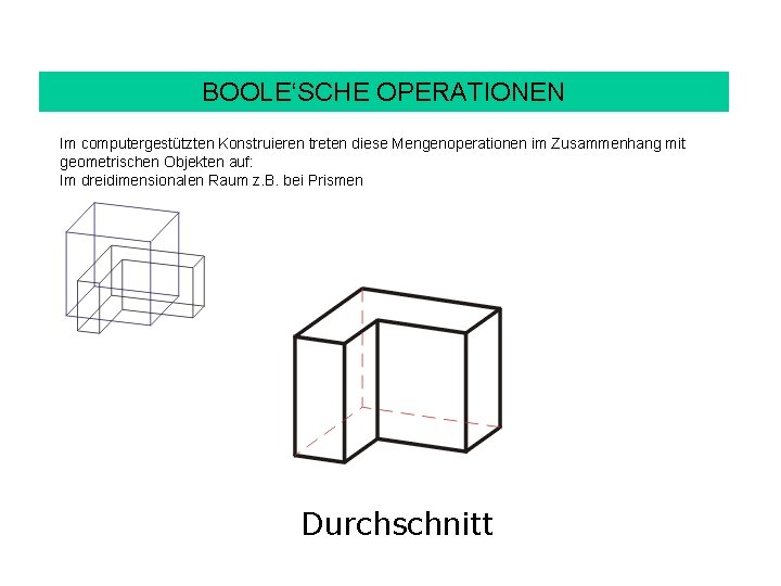 BOOLE‘SCHE OPERATIONEN Im computergestützten Konstruieren treten diese Mengenoperationen im Zusammenhang mit geometrischen Objekten auf: