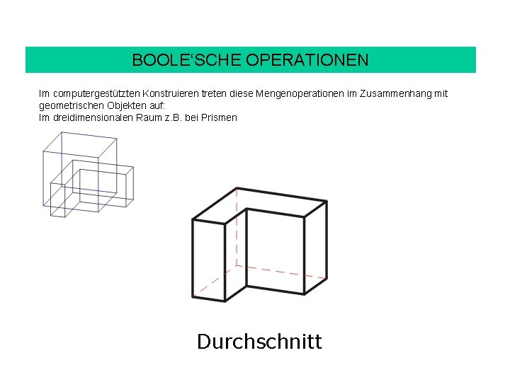 BOOLE‘SCHE OPERATIONEN Im computergestützten Konstruieren treten diese Mengenoperationen im Zusammenhang mit geometrischen Objekten auf: BOOLE‘SCHE OPERATIONEN Im computergestützten Konstruieren treten diese Mengenoperationen im Zusammenhang mit geometrischen Objekten auf: