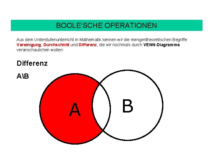 BOOLE‘SCHE OPERATIONEN Aus dem Unterstufenunterricht in Mathematik kennen wir die mengentheoretischen Begriffe Vereinigung, Durchschnitt BOOLE‘SCHE OPERATIONEN Aus dem Unterstufenunterricht in Mathematik kennen wir die mengentheoretischen Begriffe Vereinigung, Durchschnitt