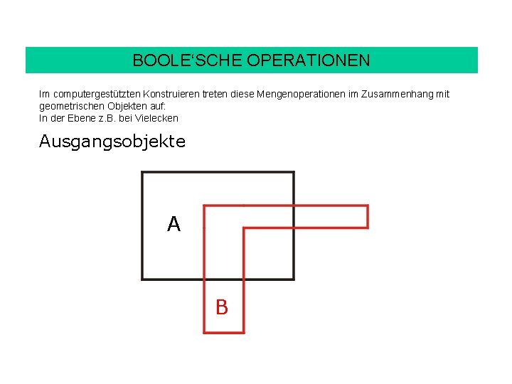 BOOLE‘SCHE OPERATIONEN Im computergestützten Konstruieren treten diese Mengenoperationen im Zusammenhang mit geometrischen Objekten auf: BOOLE‘SCHE OPERATIONEN Im computergestützten Konstruieren treten diese Mengenoperationen im Zusammenhang mit geometrischen Objekten auf: