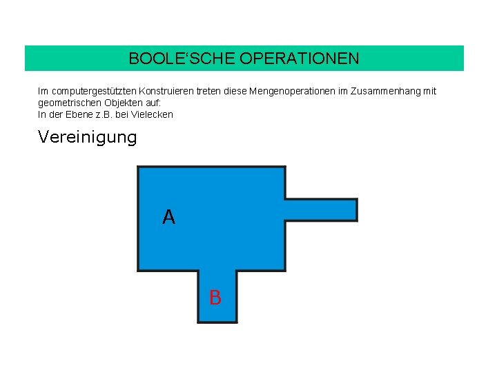 BOOLE‘SCHE OPERATIONEN Im computergestützten Konstruieren treten diese Mengenoperationen im Zusammenhang mit geometrischen Objekten auf: BOOLE‘SCHE OPERATIONEN Im computergestützten Konstruieren treten diese Mengenoperationen im Zusammenhang mit geometrischen Objekten auf: