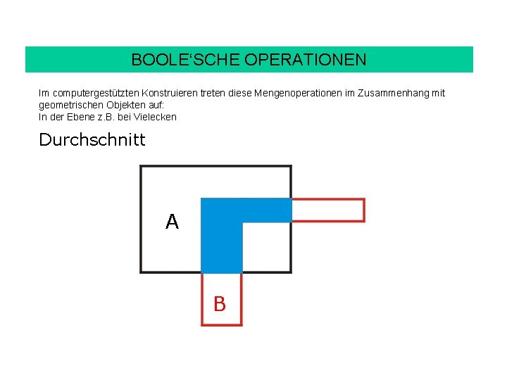 BOOLE‘SCHE OPERATIONEN Im computergestützten Konstruieren treten diese Mengenoperationen im Zusammenhang mit geometrischen Objekten auf: BOOLE‘SCHE OPERATIONEN Im computergestützten Konstruieren treten diese Mengenoperationen im Zusammenhang mit geometrischen Objekten auf: