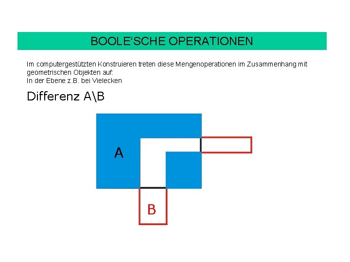 BOOLE‘SCHE OPERATIONEN Im computergestützten Konstruieren treten diese Mengenoperationen im Zusammenhang mit geometrischen Objekten auf: BOOLE‘SCHE OPERATIONEN Im computergestützten Konstruieren treten diese Mengenoperationen im Zusammenhang mit geometrischen Objekten auf: