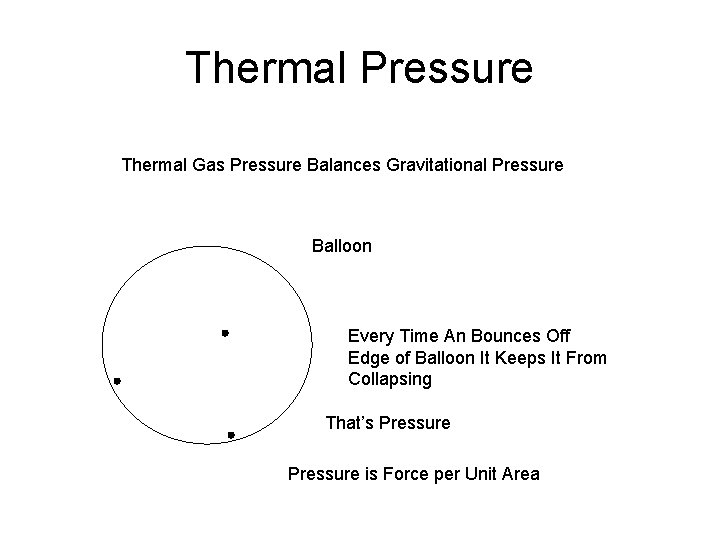 Thermal Pressure Thermal Gas Pressure Balances Gravitational Pressure Balloon Every Time An Bounces Off