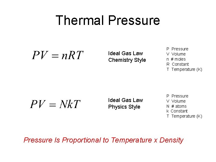Thermal Pressure Ideal Gas Law Chemistry Style Ideal Gas Law Physics Style P V