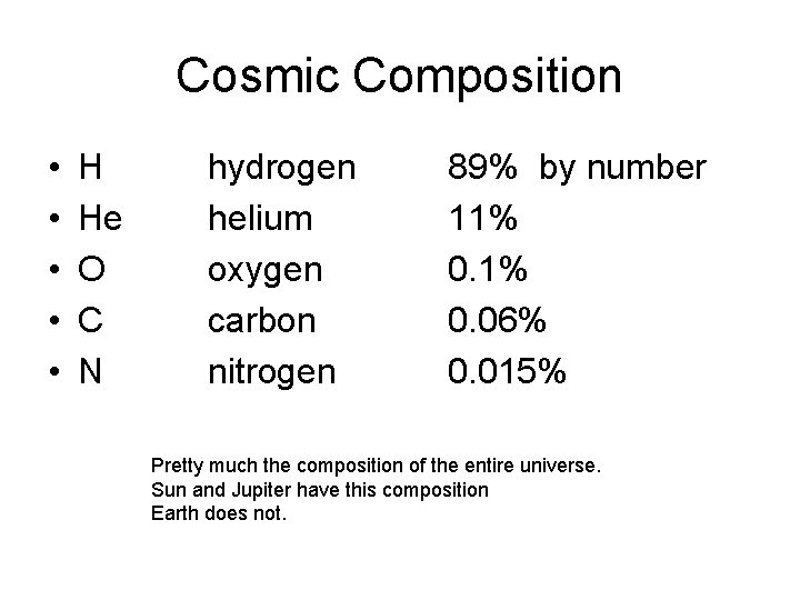 Cosmic Composition • • • H He O C N hydrogen helium oxygen carbon