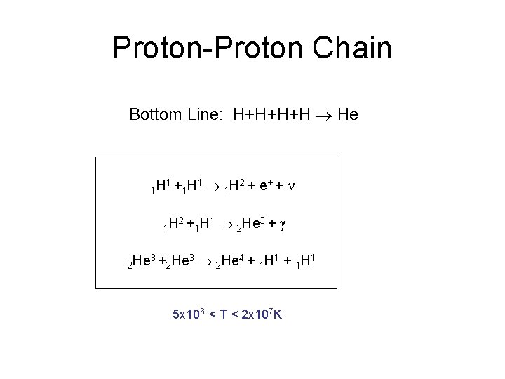 Proton-Proton Chain Bottom Line: H+H+H+H He 1 H 1+ 1 H 2 He 3+
